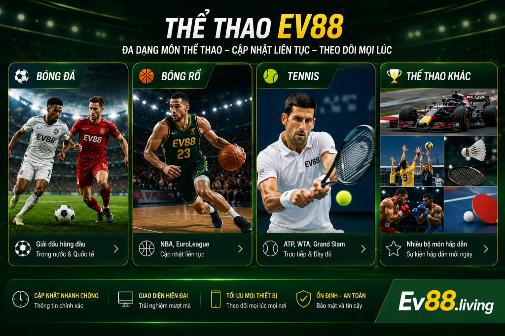 Các môn thể thao nổi bật
